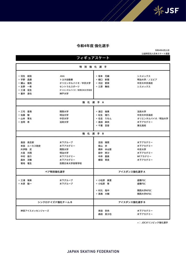 热刺阵中，罗梅罗和萨尔都已经有4张黄牌在身，库卢，波罗，霍伊别尔则都有3张黄牌，因此他们都有停赛风险，尤其是罗梅罗和萨尔。